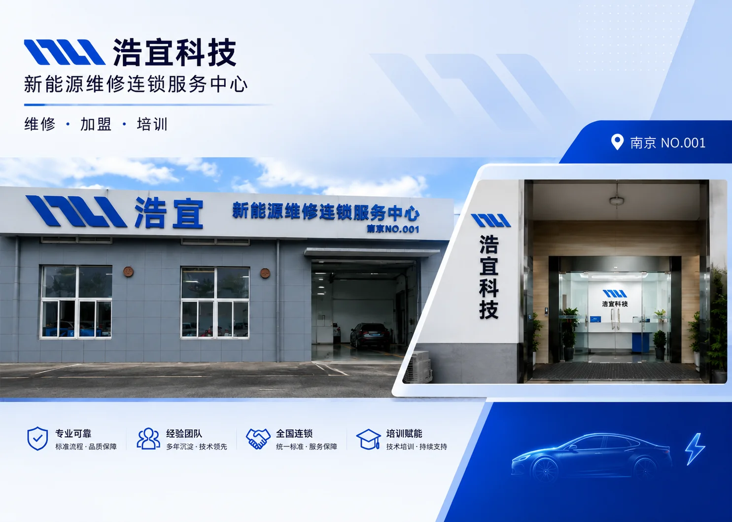 南京浩宜新能源实训基地实景